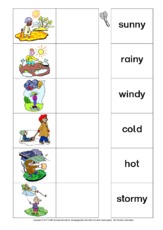 AB-weather-Zuordnung-3-B.pdf